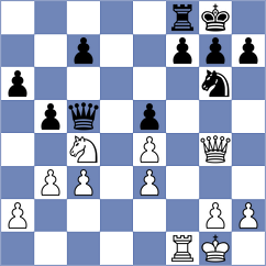 Tabuenca Mendataurigoitia - Hernandez Leon (lichess.org INT, 2022)