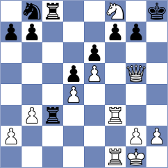Beyer - Kuhn (Germany, 2005)