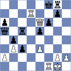Christie - Kuchava (chess.com INT, 2023)