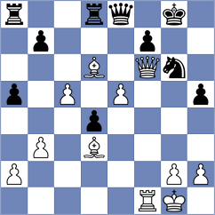 Jafari Mohammad Abad - Kouchaki Chenani (Chess.com INT, 2021)