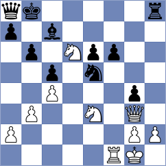 Jui - Garcia (Chess.com INT, 2021)