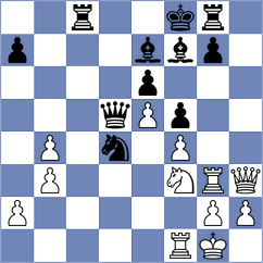 Bayramov - Luukkonen (chess.com INT, 2025)