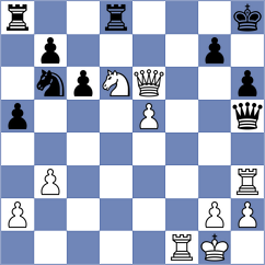 Nikhil - Annaberdiyev (chess.com INT, 2025)