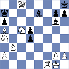 Liascovich - Zeneli (chess.com INT, 2025)