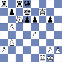 Leiva Rodriguez - Mysore (Lichess.org INT, 2021)