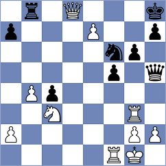 Ljeskovic - Lindgren (Niksic, 2018)