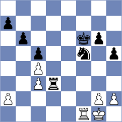 Winkels - Hiwale (chess.com INT, 2025)