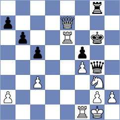 Illares Chumbi - Flores Medina (Chess.com INT, 2020)