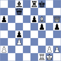 Vyom Malhotra - Corrales Jimenez (chess.com INT, 2025)