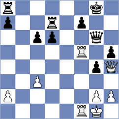 Bukvic - Anastasijevic (Podgorica, 2008)