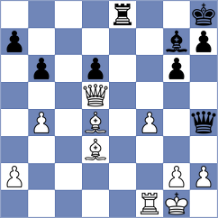 Rychkov - Harsha (chess.com INT, 2025)