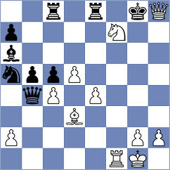 Quinonez Garcia - Brunner (chess.com INT, 2024)