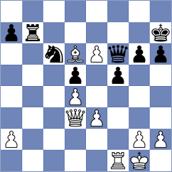 Lisjak - Piliczewski (chess.com INT, 2025)