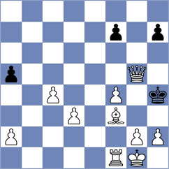 Cedeno Morales - Poma Pineda (Chess.com INT, 2020)
