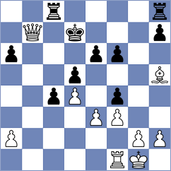 Gromovs - Kjellstrom (Calvia, 2012)