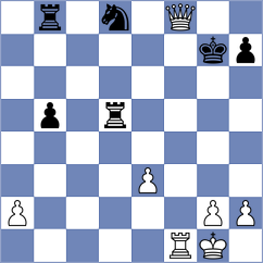 Rakhimzhan - Sharshenbiev (Chess.com INT, 2020)