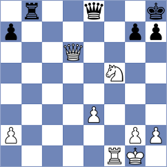 Nugumanov - Caku (chess.com INT, 2025)