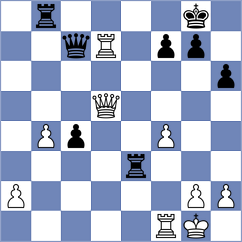 Golovankov - Nikolaev (St Petersburg, 2008)