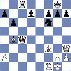Baghdasaryan - Yuan (chess.com INT, 2023)