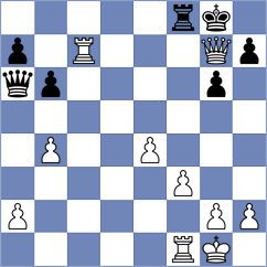 Zhou - Haug (Playchess.com INT, 2020)