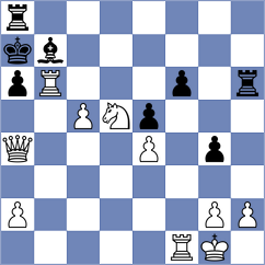 Mollo - Zsilavecz (Lichess.org INT, 2020)