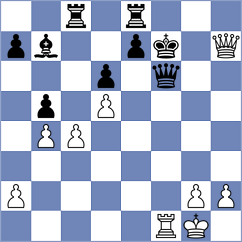 Belozerov - Fernandez Garcia (chess.com INT, 2023)