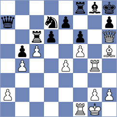 Yanayt - Vokhidov (Chess.com INT, 2021)
