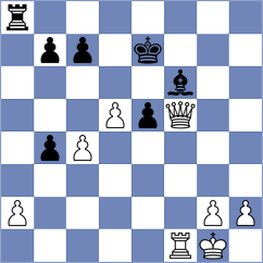 Grunberg - Khalafova (Chess.com INT, 2020)