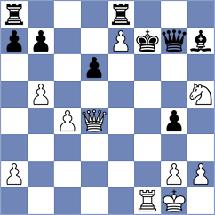Timofeev - Williams (chess.com INT, 2025)