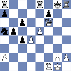 Hosseini - Nasiri (Chess.com INT, 2021)