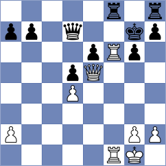 Laddha - Xu (chess.com INT, 2025)