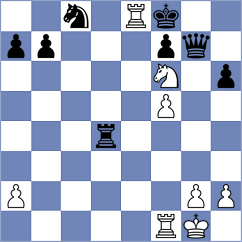 Rajaram - Diaz Guerrero (chess.com INT, 2024)
