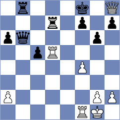 Jimenez Bernal - Lopez (Albacete, 1994)