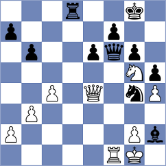 Gabriel - Winter Atwell (Chess.com INT, 2020)