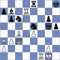 Kocharin - Peter (chess.com INT, 2025)