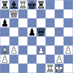 Gurel - Agibileg (chess.com INT, 2025)