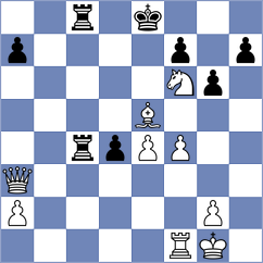 Pavlovic - Jovicic (Paracin, 2018)