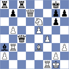 Bodnaruk - Gabdushev (chess.com INT, 2022)