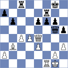 Wachinger - Amburgy (chess.com INT, 2022)