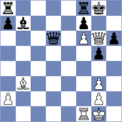 Pinheiro - Zaim (chess.com INT, 2024)