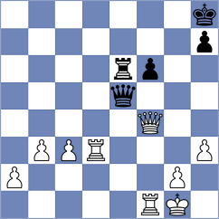 Mikhalchishin - Kalantarian (Yerevan ARM, 2024)