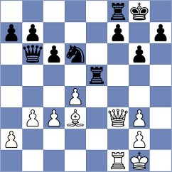 Remizov - Visakh (Chess.com INT, 2020)
