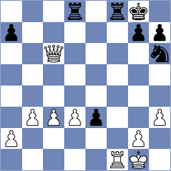 Beznosikov - Sevenyuk (Porto, 2014)