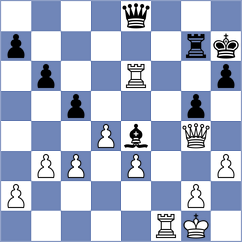Bogdanov - Pogorelskikh (chess.com INT, 2023)