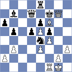 Polaczek - Rodriguez Dominguez (chess.com INT, 2023)