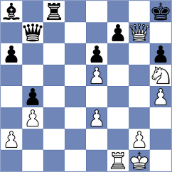 Mora Velasco - Mikhailova (FIDE Online Arena INT, 2024)