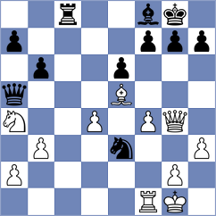 Zhukov - Nikitenko (Chess.com INT, 2020)