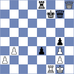 Wang - Nakada (Charlotte USA, 2022)