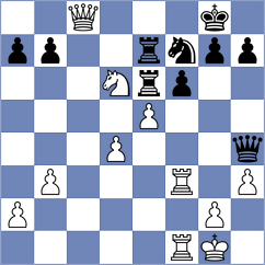 Goryachkina - Yaksin (chess.com INT, 2022)