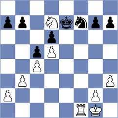 Sindarov - Gurel (chess.com INT, 2025)